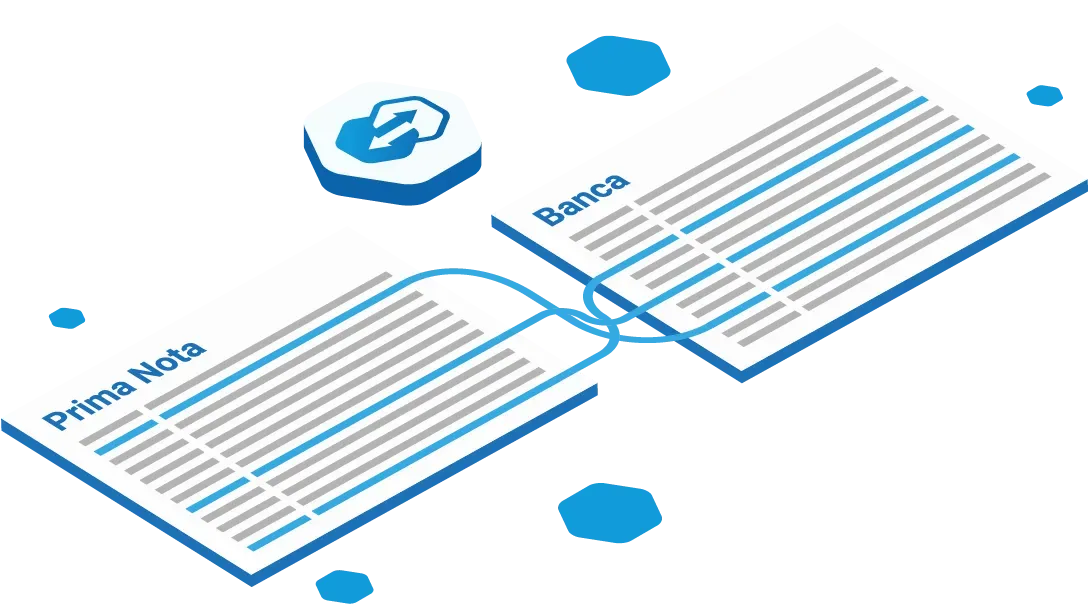 Funzionalità OpenBanking