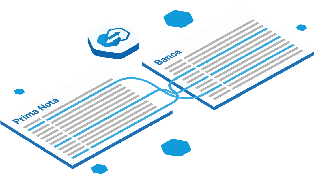 FunzionalitàOpenBanking